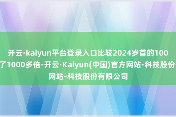 开云·kaiyun平台登录入口比较2024岁首的1000亿增长了1000多倍-开云·Kaiyun(中国)官方网站-科技股份有限公司