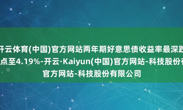 开云体育(中国)官方网站两年期好意思债收益率最深跌超3个基点至4.19%-开云·Kaiyun(中国)官方网站-科技股份有限公司