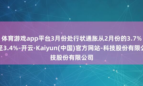 体育游戏app平台3月份处行状通胀从2月份的3.7%降至3.4%-开云·Kaiyun(中国)官方网站-科技股份有限公司