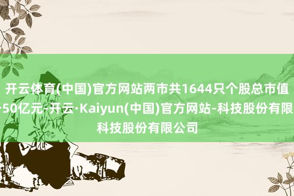 开云体育(中国)官方网站两市共1644只个股总市值低于50亿元-开云·Kaiyun(中国)官方网站-科技股份有限公司